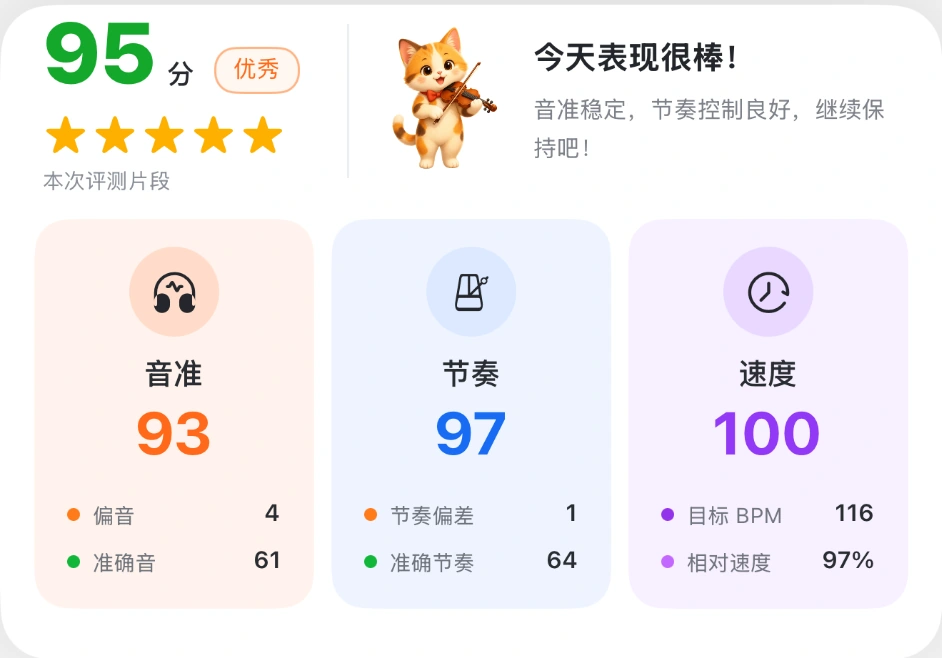 演奏评测 · 截图示例的实际界面局部